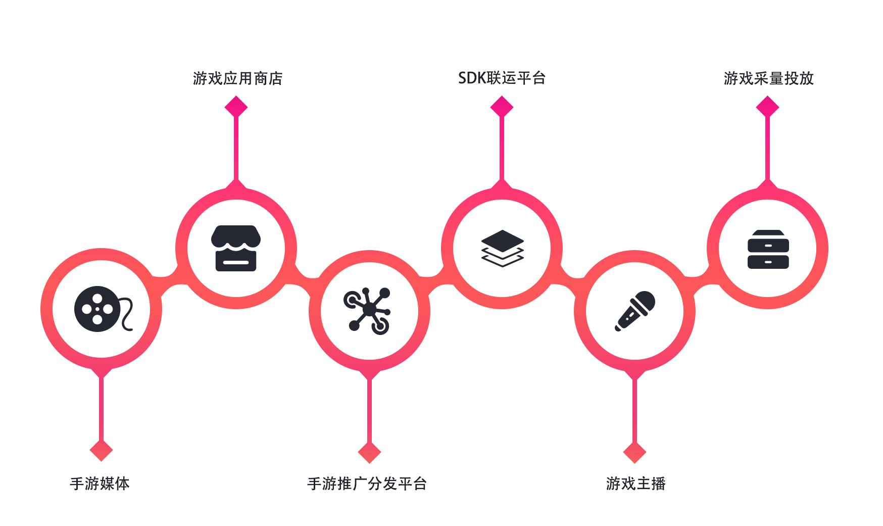 比分网——毫秒级同步全球赛场,进球瞬间即知即达