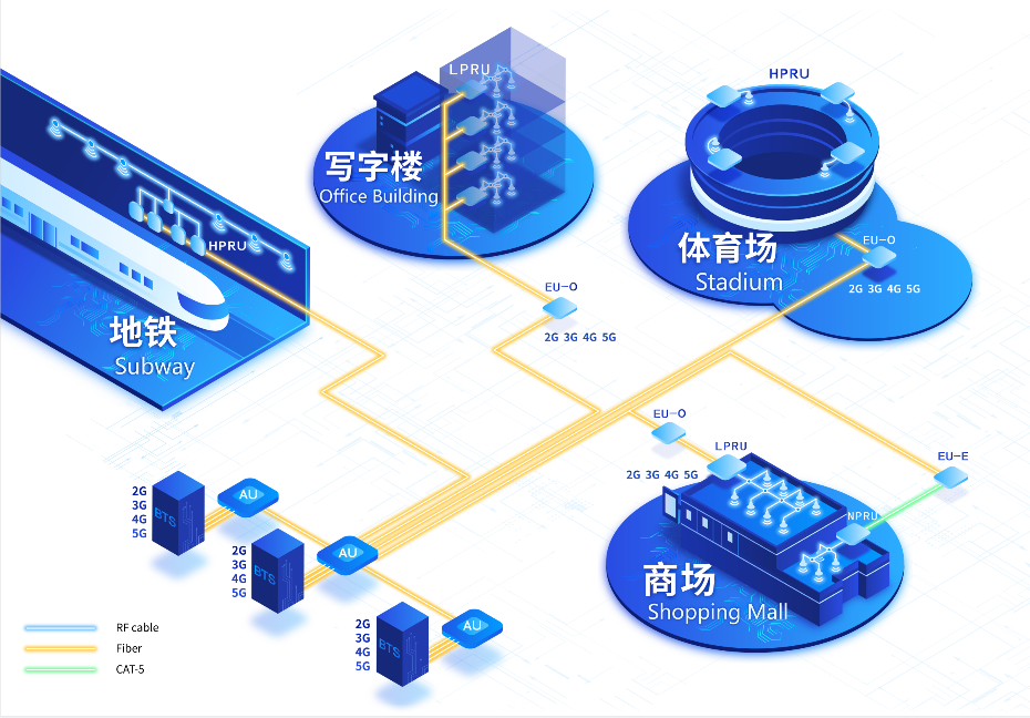 比分网——毫秒级同步全球赛场,进球瞬间即知即达