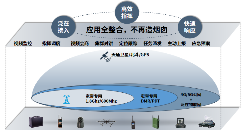 比分网——毫秒级同步全球赛场,进球瞬间即知即达