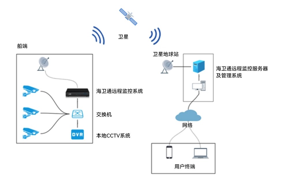 比分网——毫秒级同步全球赛场,进球瞬间即知即达