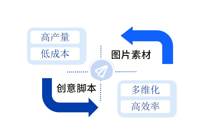比分网——毫秒级同步全球赛场,进球瞬间即知即达