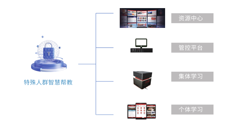 比分网——毫秒级同步全球赛场,进球瞬间即知即达
